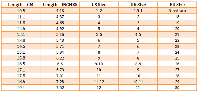 Baby Foot Size Chart Sarnia Mom Source